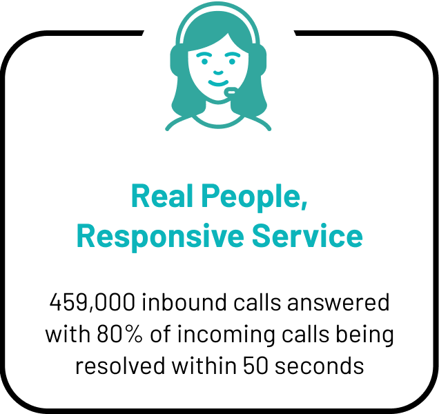 Real People Responsive Service